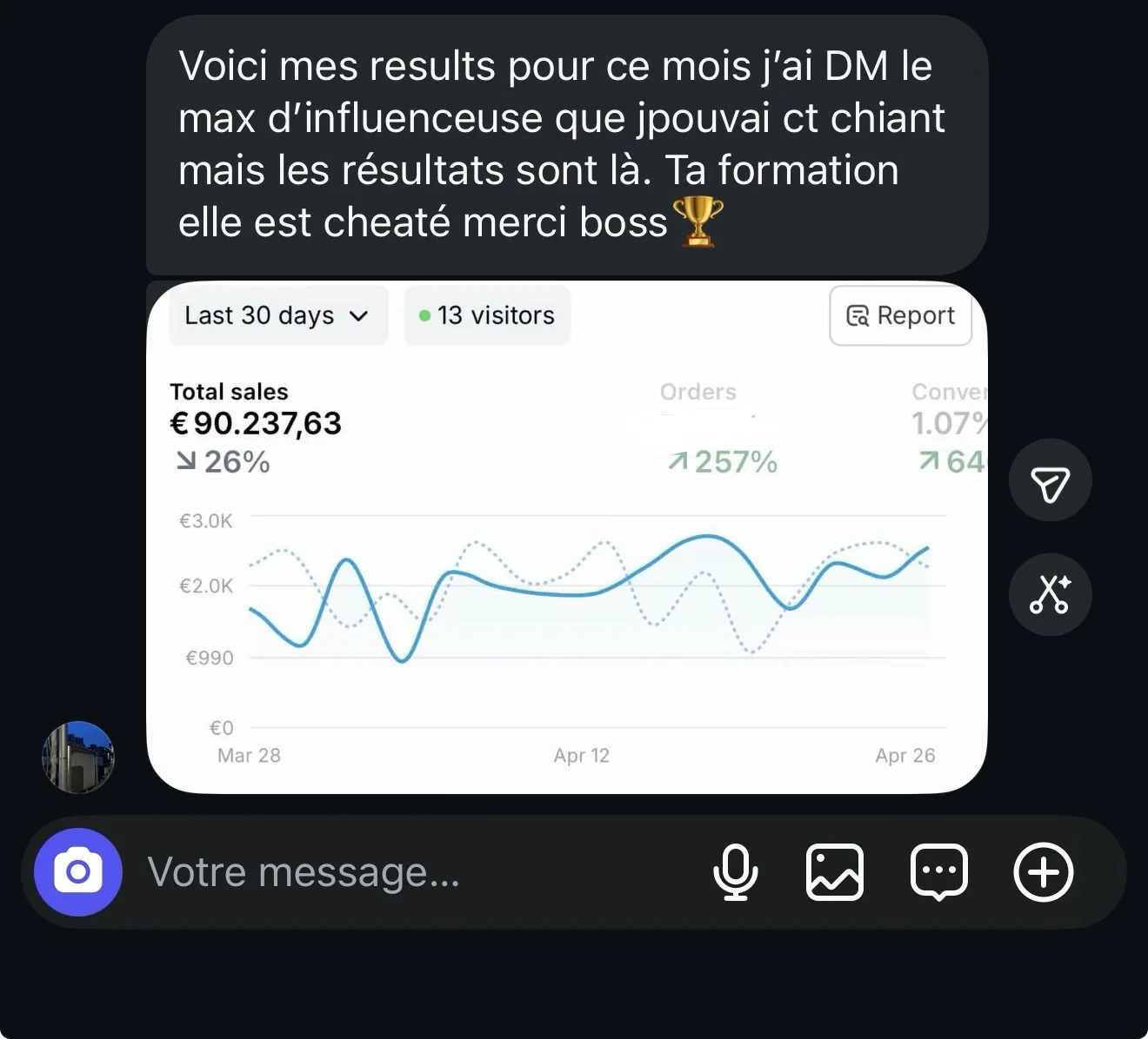 Capture d'écran du résultat d'un élève accompagné — 1
