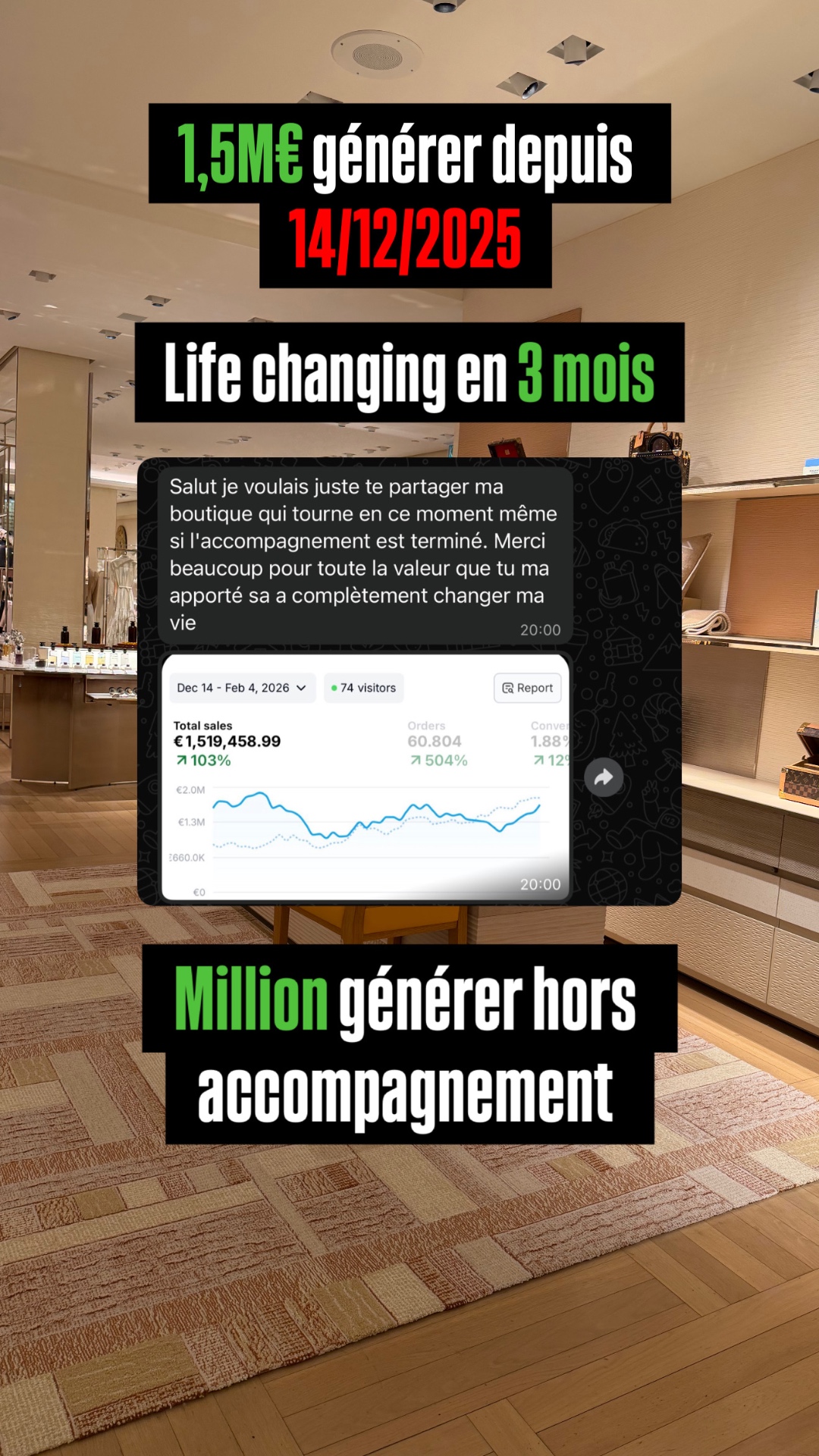 Résultat client 4
