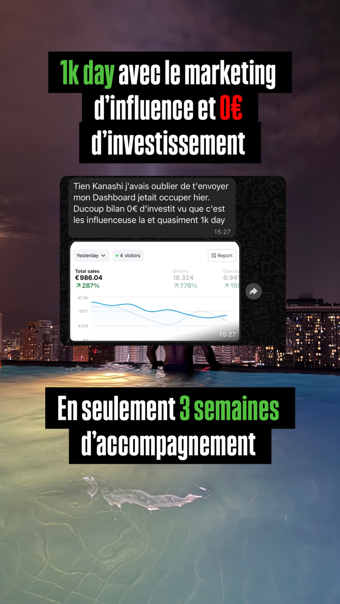Résultat client 4