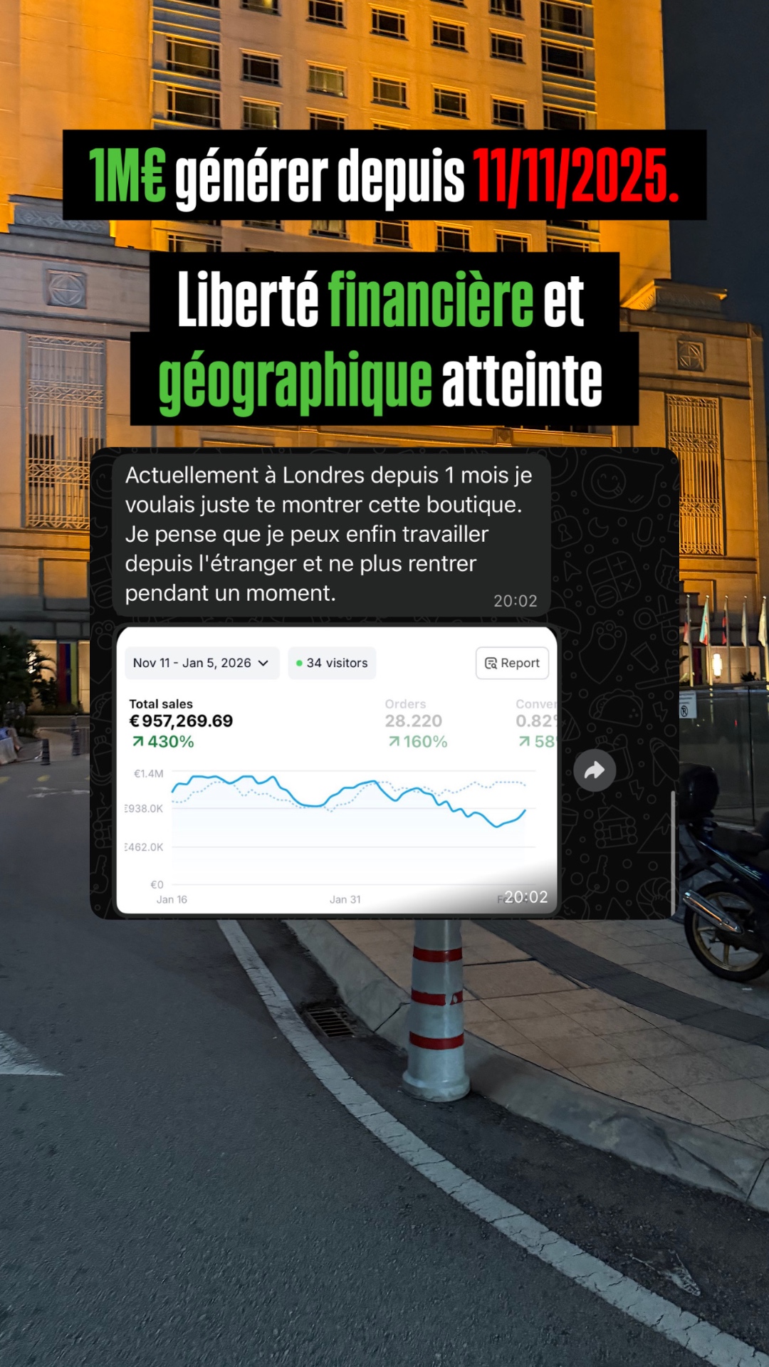 Résultat client 3