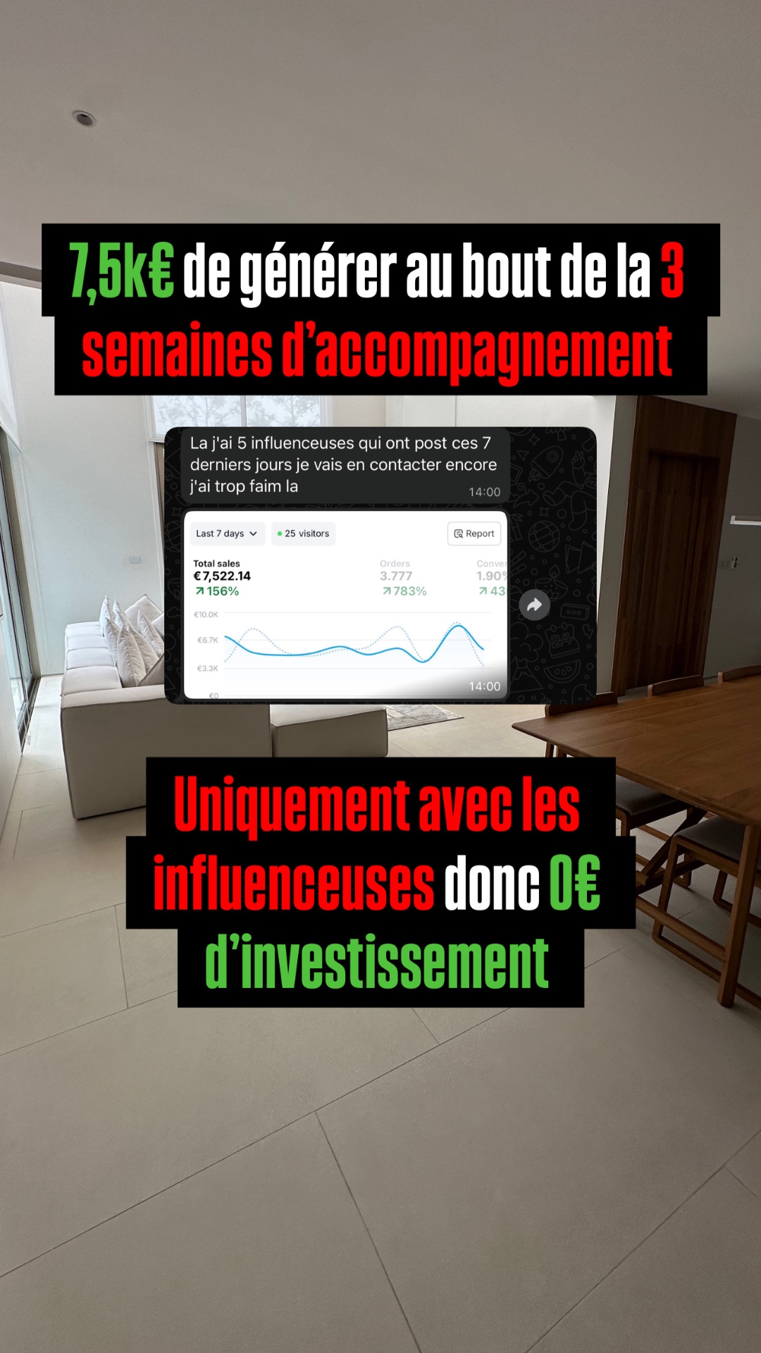 Résultat client 6