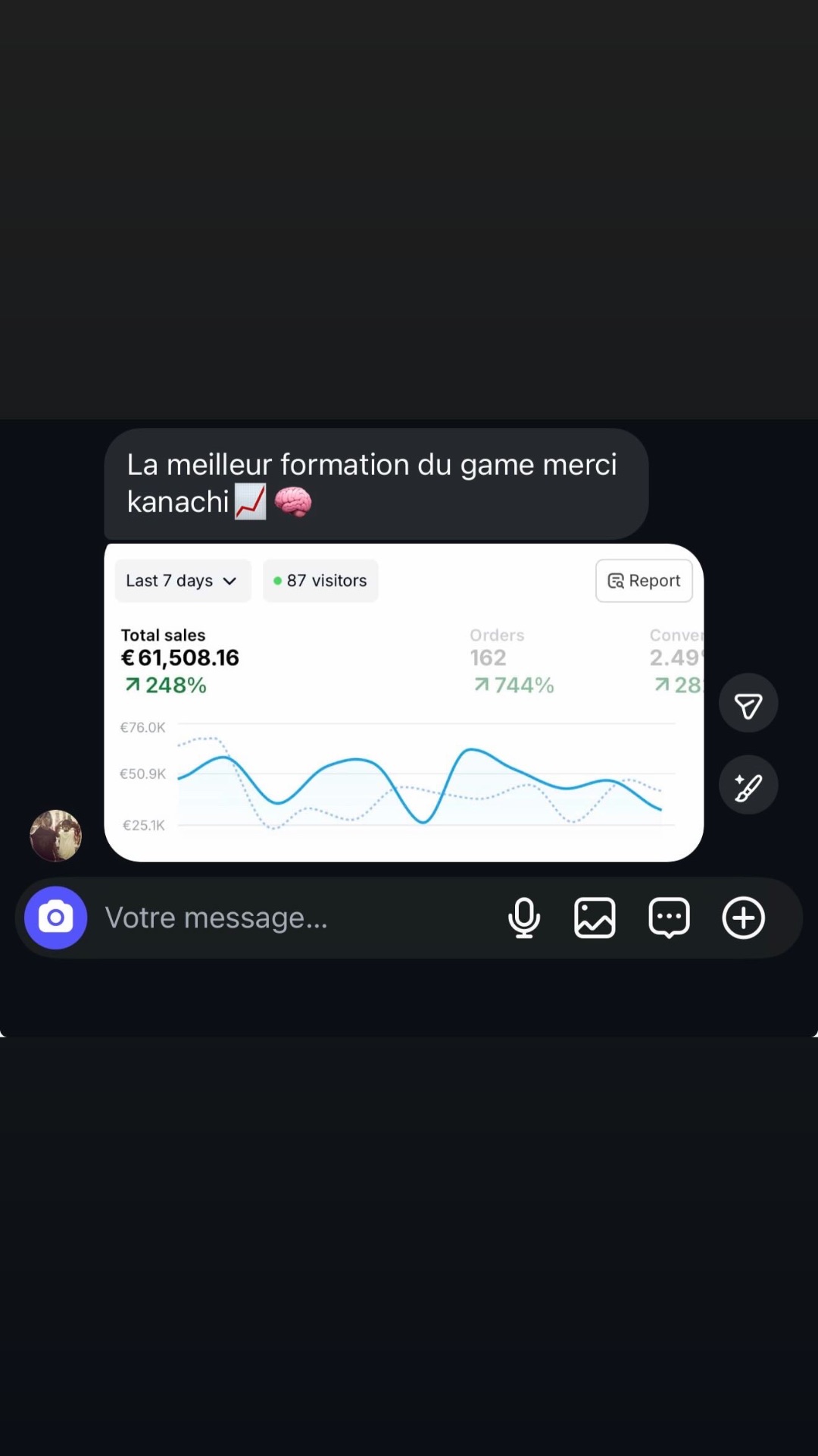 Résultat client 5